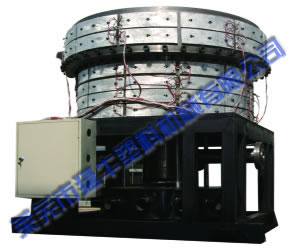 三层大棚膜机头